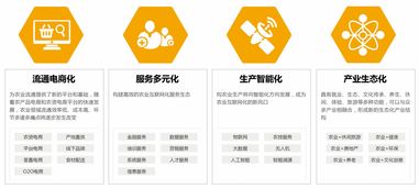 筷农 农业互联网解决方案,助力农业数字化
